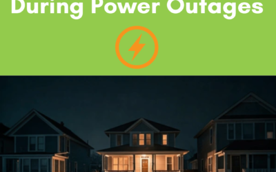 Tesla Powerwall Backup